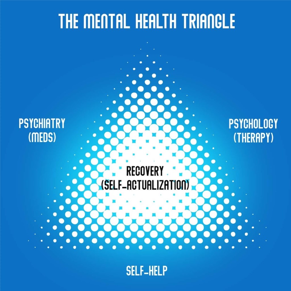 Episode 5: The Mental Health&nbsp;Triangle
